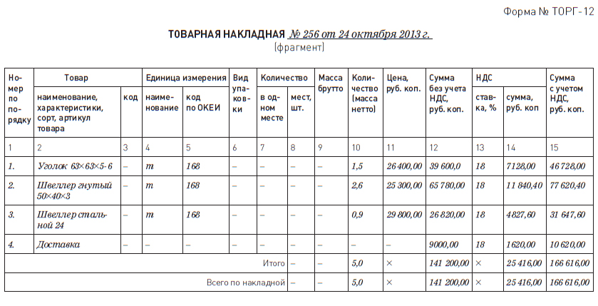 Описание: http://www.stroychet.ru/misc/image/2013/1.jpg